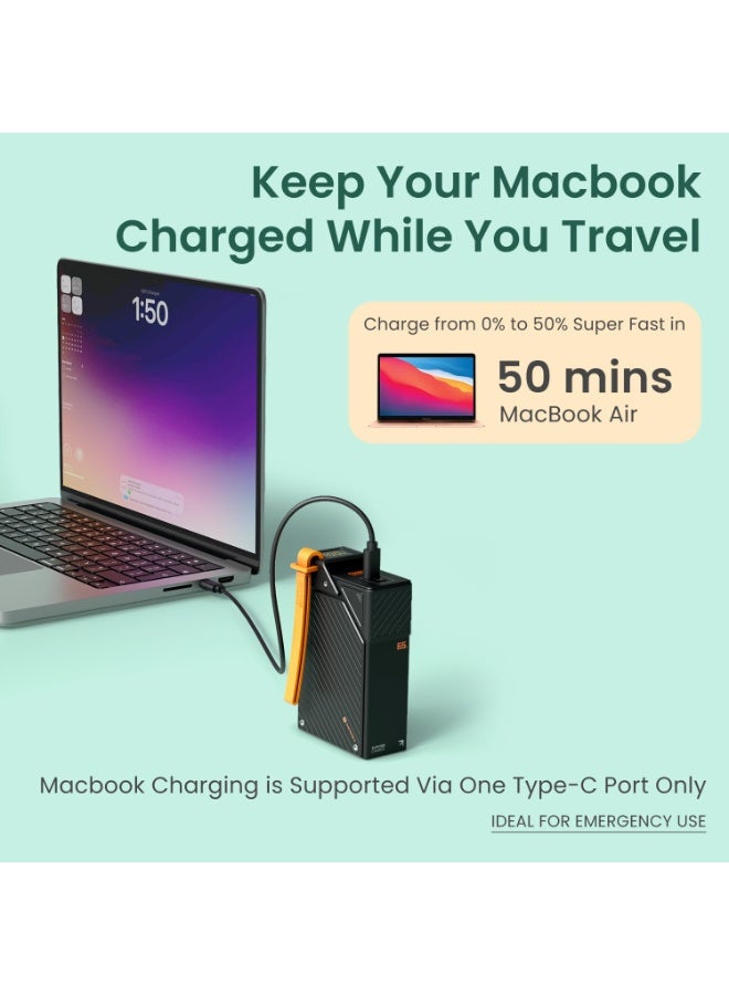 بورترونيكس Portronics 65W Halley 20K 20000mAh Fast Charging Powerbank for Android Smartphones, iPhones, ipads, Tablets & Macbooks, Dual Type C PD Port, LED Display, Strong Lanyard (Black) - Image 5